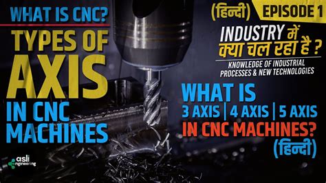 cnc machine uses in hindi|cnc machineing in hindi.